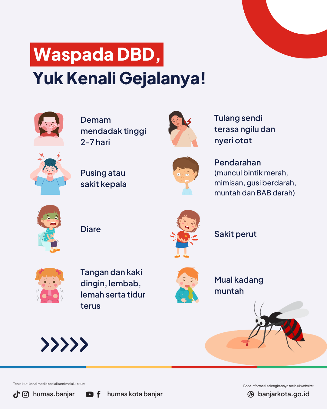 Infografis gejala dan pencegahan demam berdarah